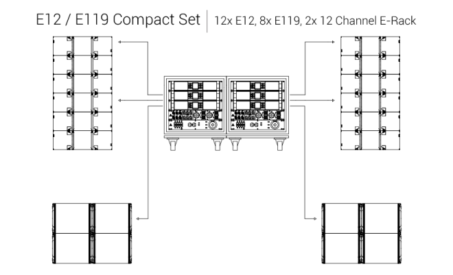 E119