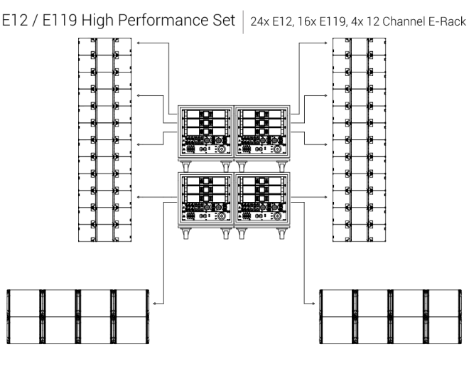 E119
