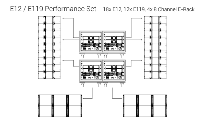 E119
