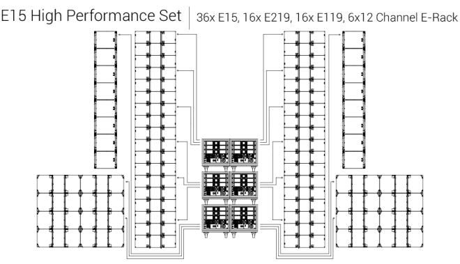 E219