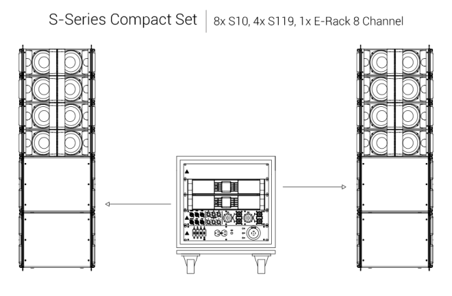 S10