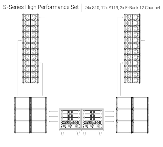 S10