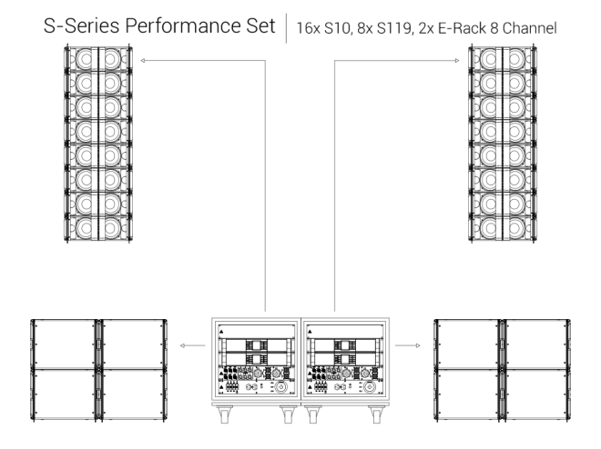 S10n